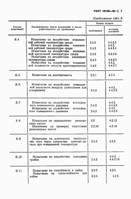 Страница 8 ГОСТ 19150-84