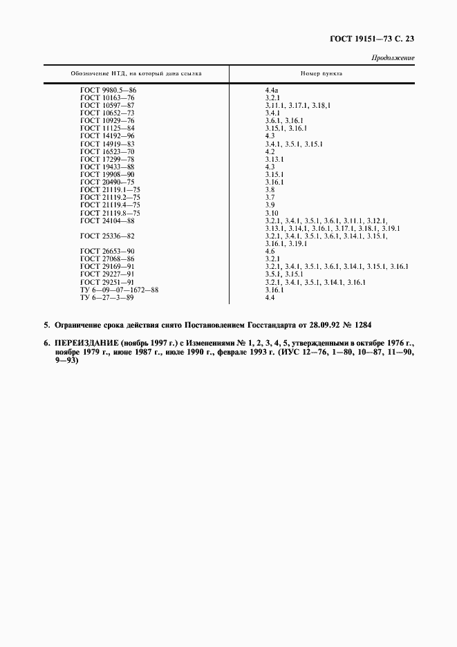Страница 24 ГОСТ 19151-73