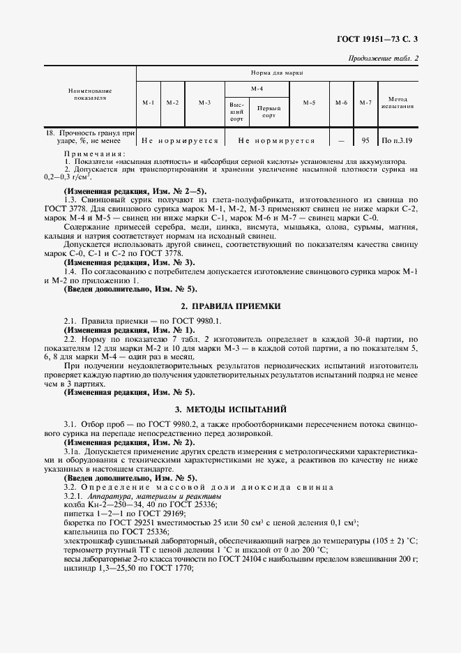 Страница 4 ГОСТ 19151-73