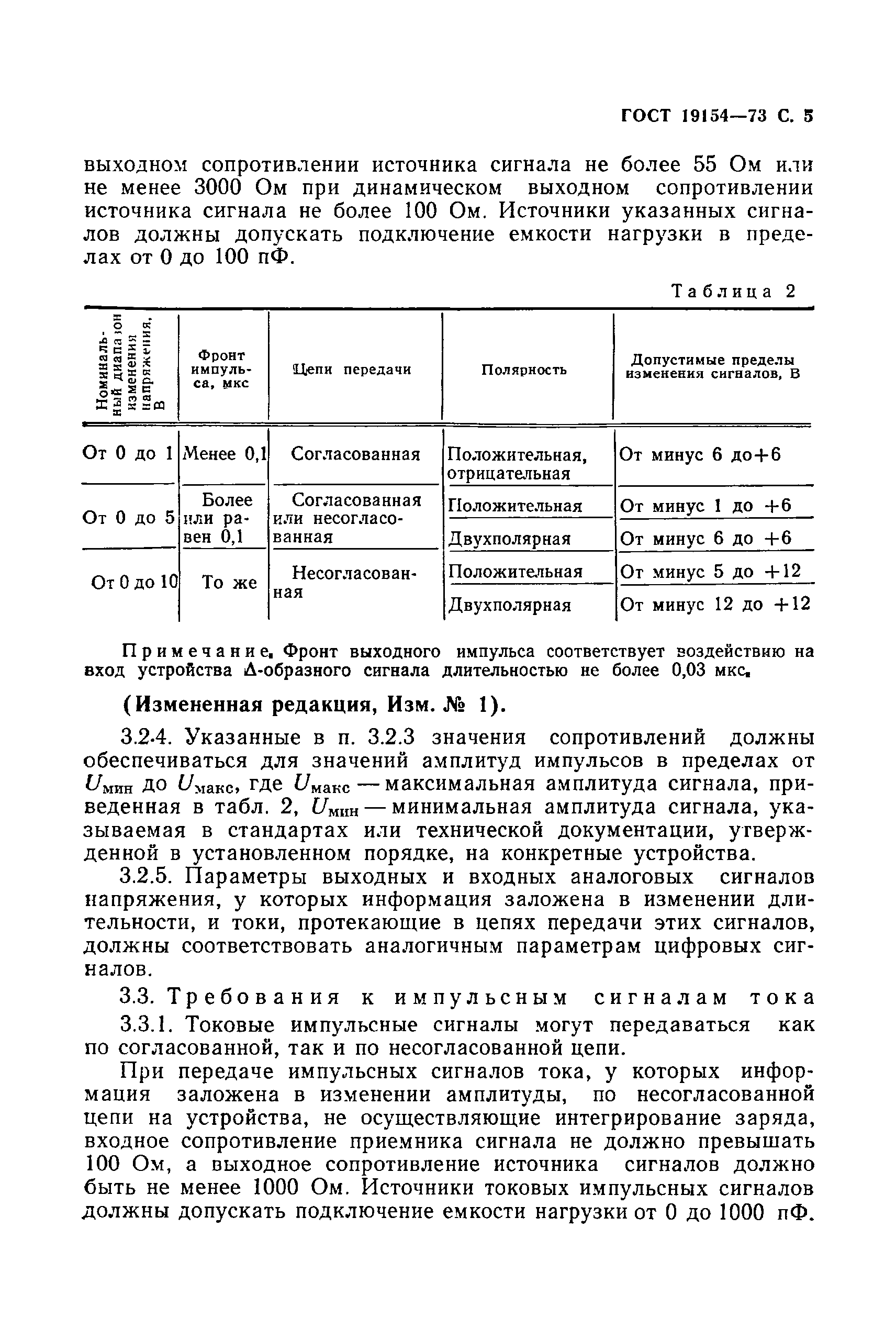 Страница 6 ГОСТ 19154-73