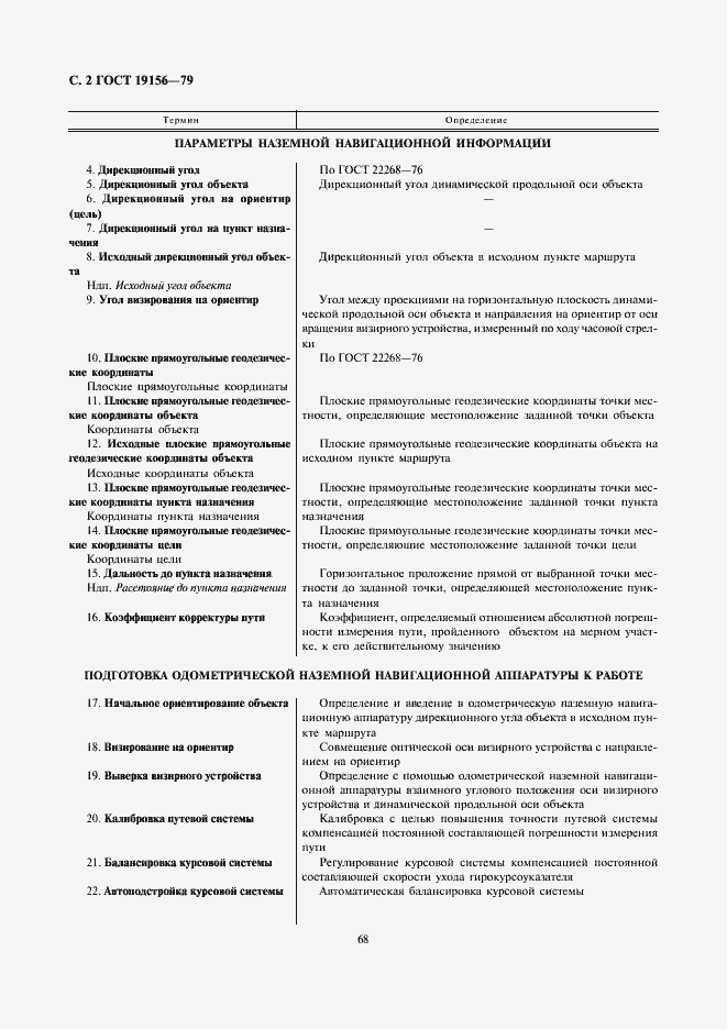 Страница 2 ГОСТ 19156-79