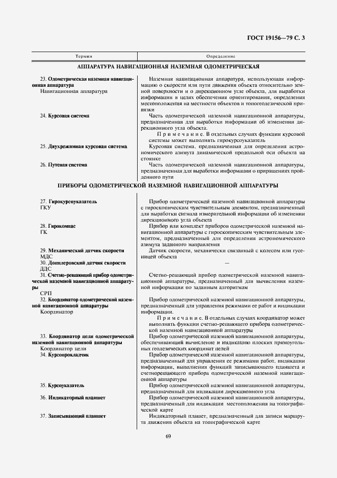 Страница 3 ГОСТ 19156-79