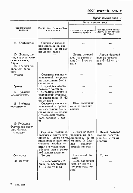 Страница 11 ГОСТ 19159-85