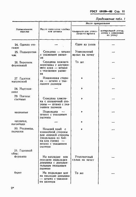 Страница 13 ГОСТ 19159-85