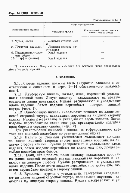 Страница 16 ГОСТ 19159-85