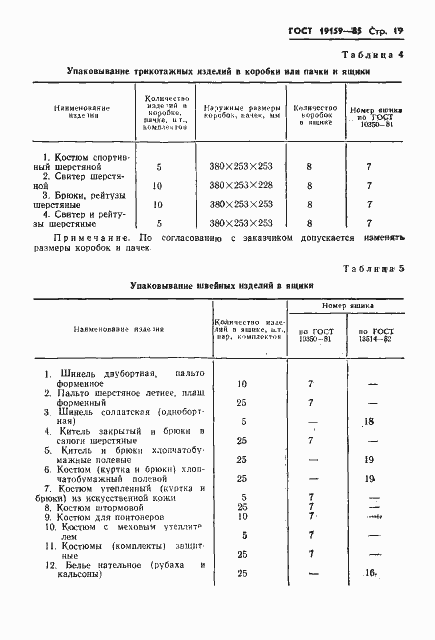 Страница 21 ГОСТ 19159-85