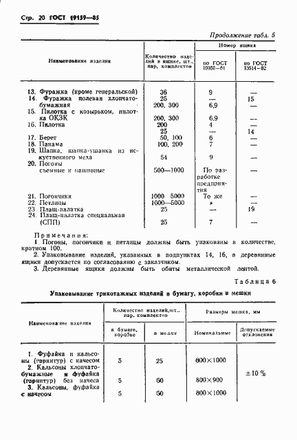 Страница 22 ГОСТ 19159-85