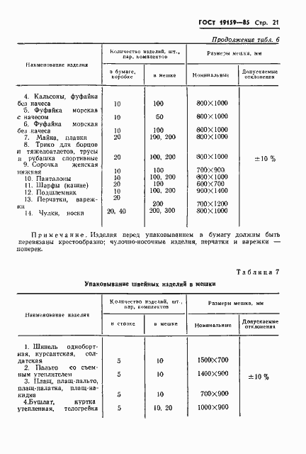 Страница 23 ГОСТ 19159-85
