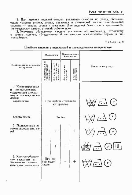Страница 33 ГОСТ 19159-85