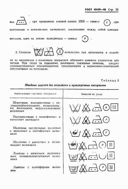Страница 35 ГОСТ 19159-85