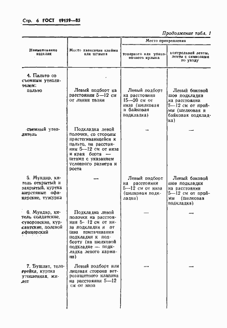 Страница 8 ГОСТ 19159-85