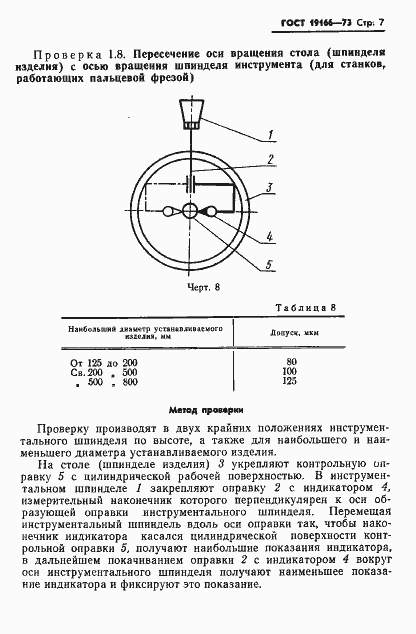 Страница 10 ГОСТ 19166-73