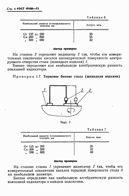 Страница 9 ГОСТ 19166-73