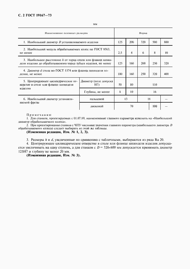 Страница 4 ГОСТ 19167-73