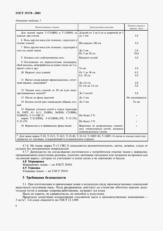 Страница 11 ГОСТ 19170-2001