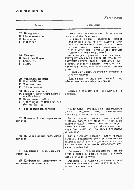 Страница 12 ГОСТ 19179-73