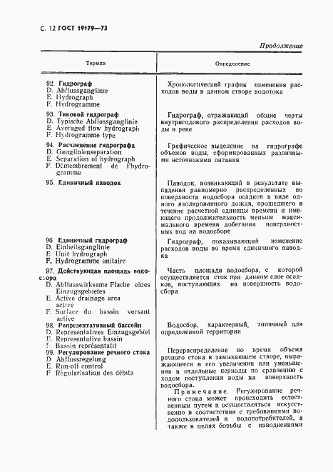 Страница 14 ГОСТ 19179-73