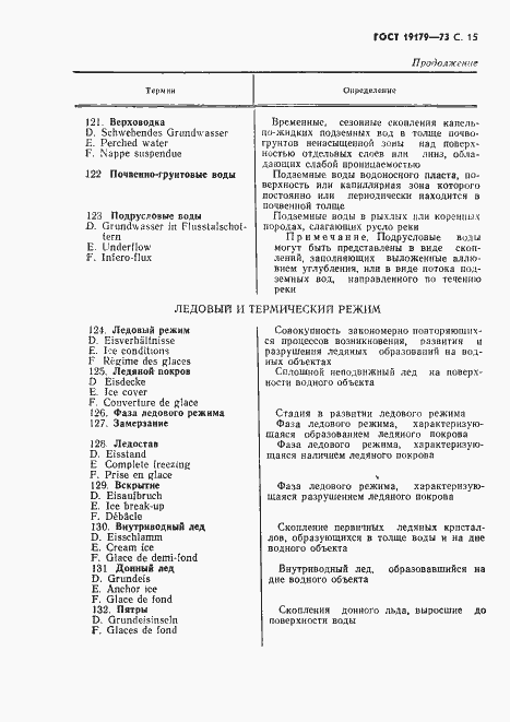 Страница 17 ГОСТ 19179-73
