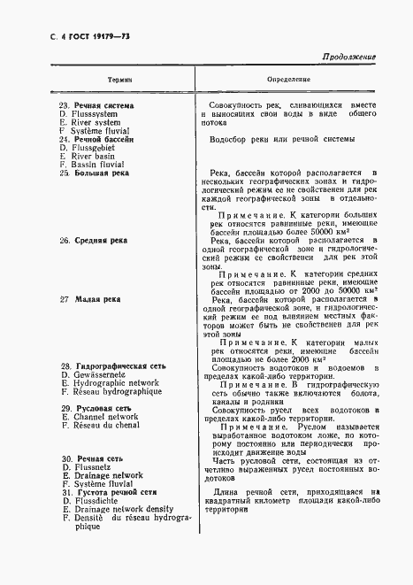 Страница 6 ГОСТ 19179-73