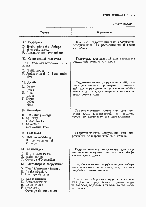Страница 12 ГОСТ 19185-73