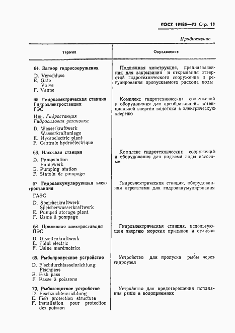 Страница 14 ГОСТ 19185-73