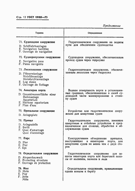 Страница 15 ГОСТ 19185-73