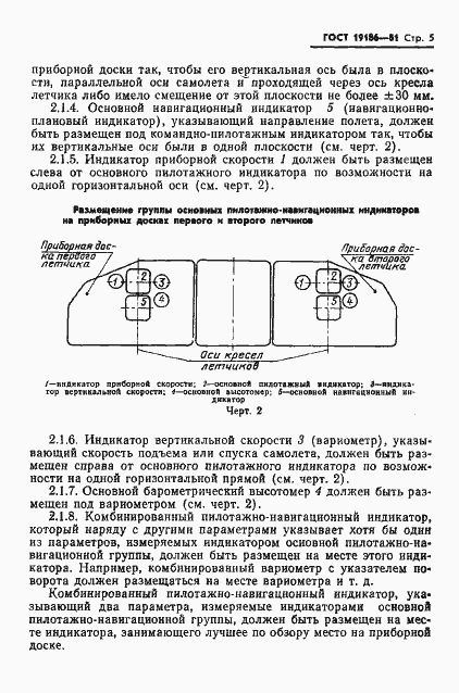 Страница 6 ГОСТ 19186-81