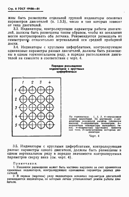 Страница 9 ГОСТ 19186-81