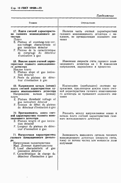 Страница 11 ГОСТ 19189-73