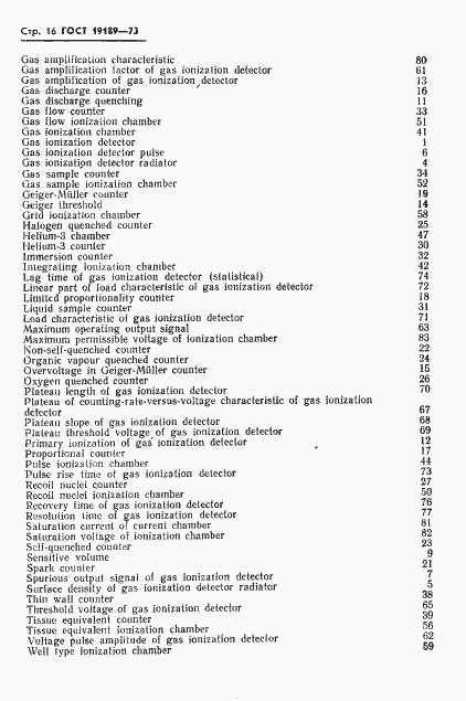 Страница 17 ГОСТ 19189-73