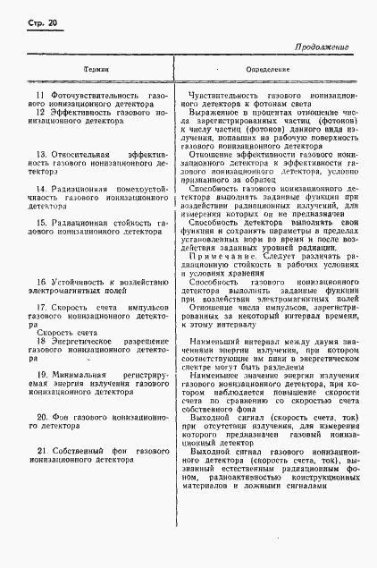 Страница 21 ГОСТ 19189-73