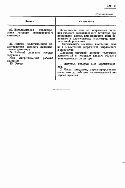 Страница 22 ГОСТ 19189-73