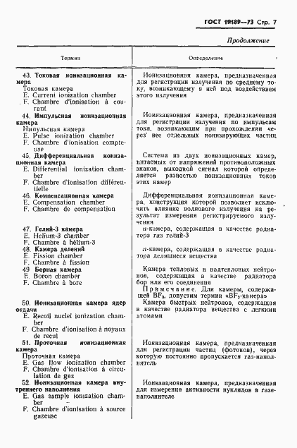 Страница 8 ГОСТ 19189-73