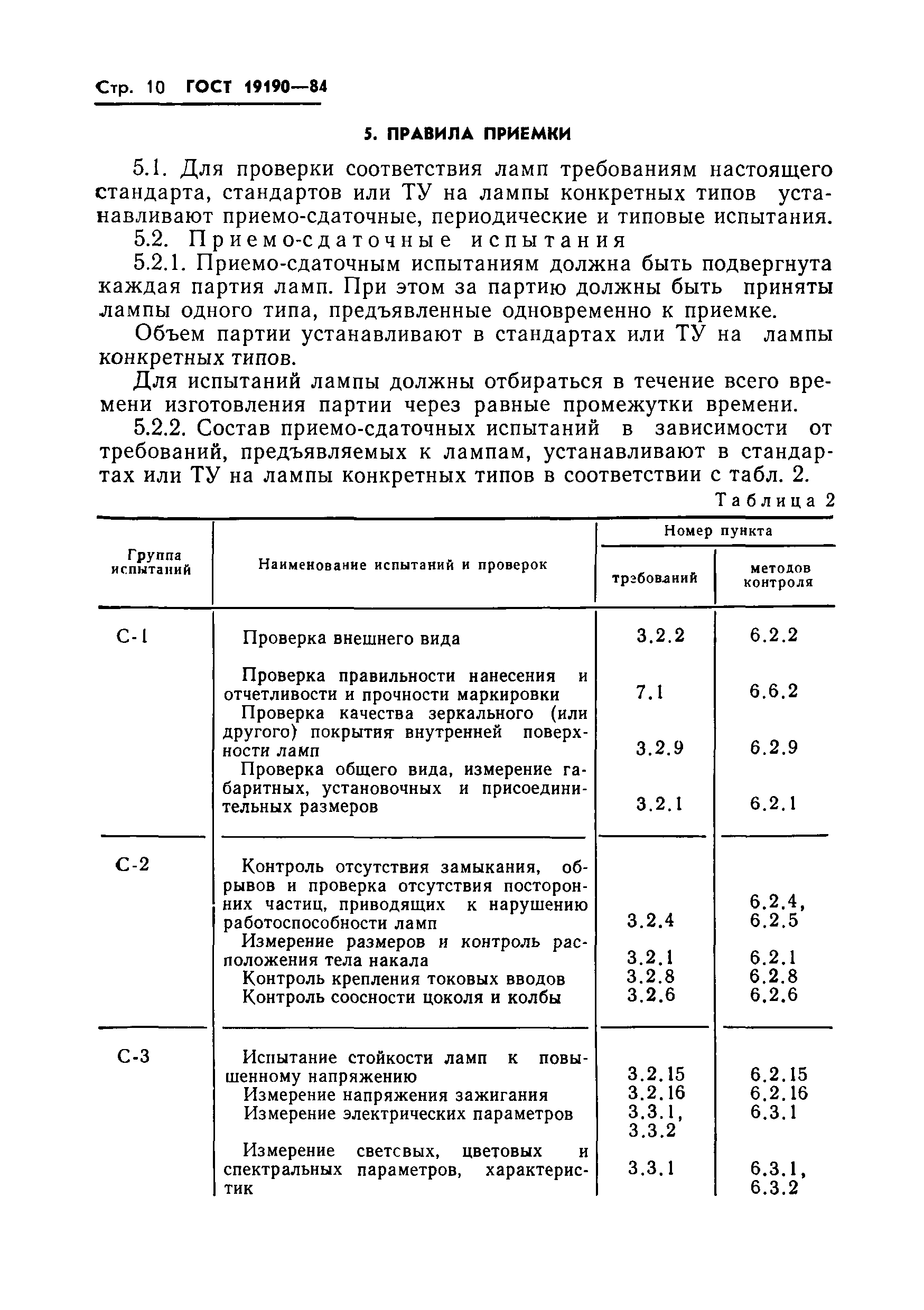 Страница 12 ГОСТ 19190-84