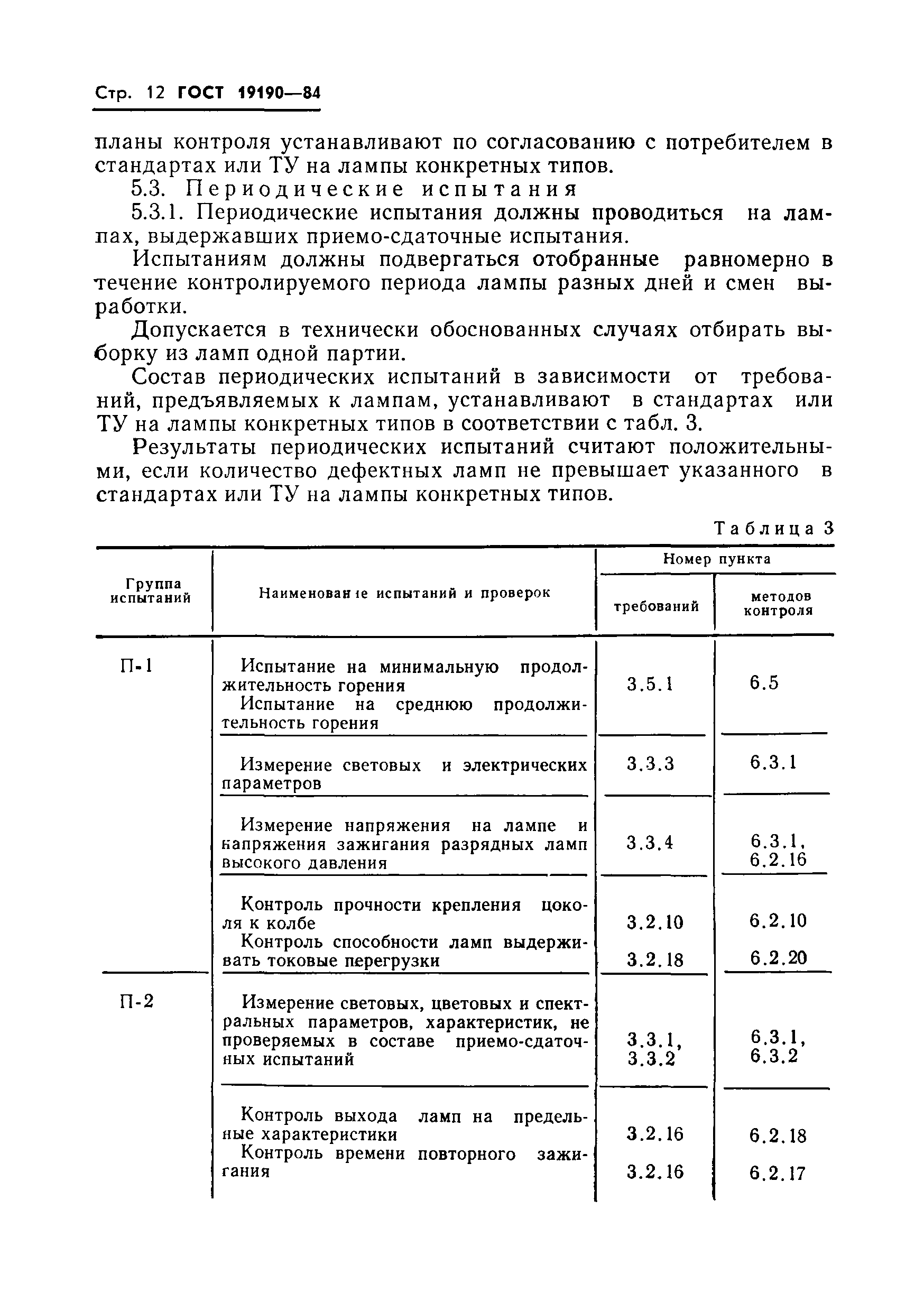 Страница 14 ГОСТ 19190-84