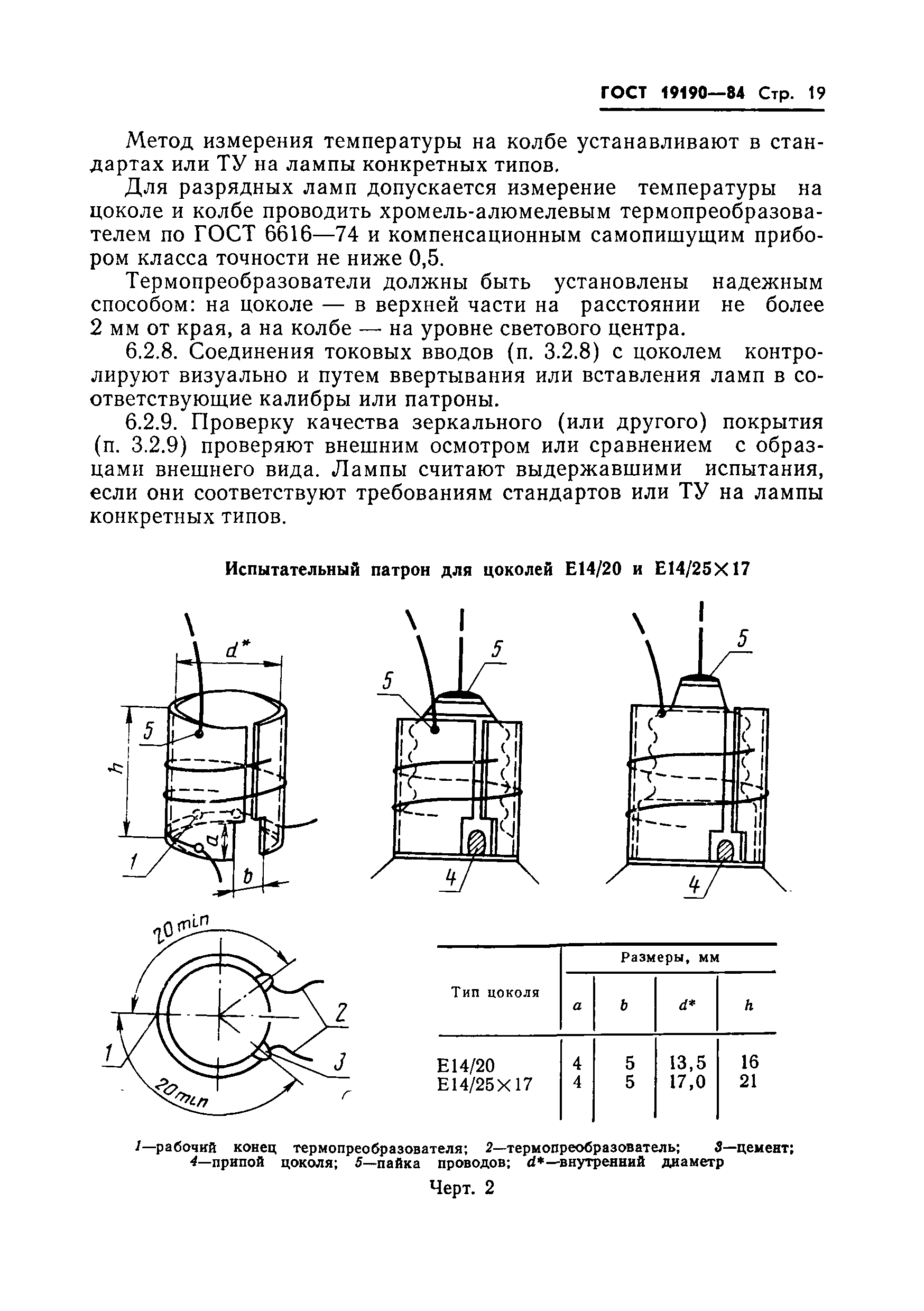Страница 21 ГОСТ 19190-84