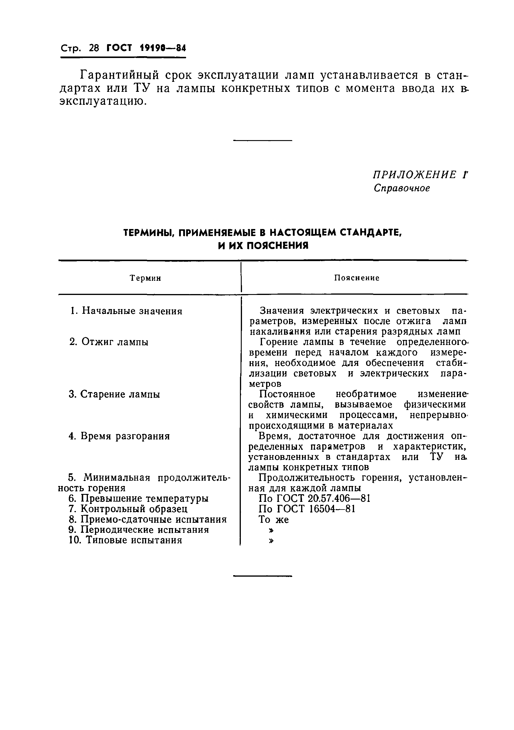 Страница 30 ГОСТ 19190-84