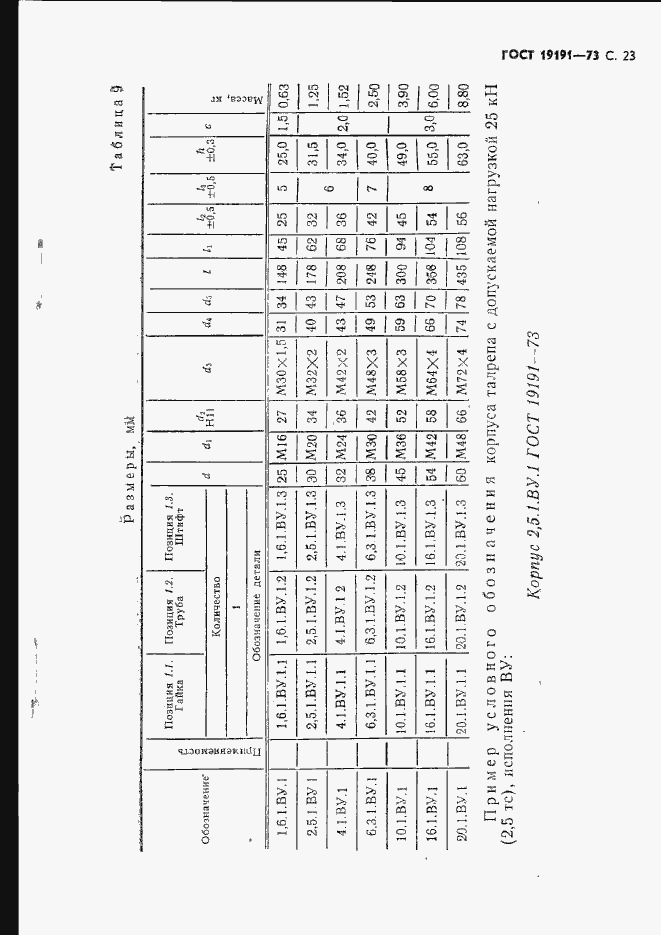 Страница 26 ГОСТ 19191-73