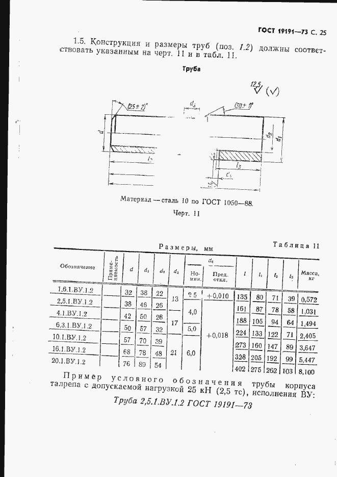 Страница 28 ГОСТ 19191-73