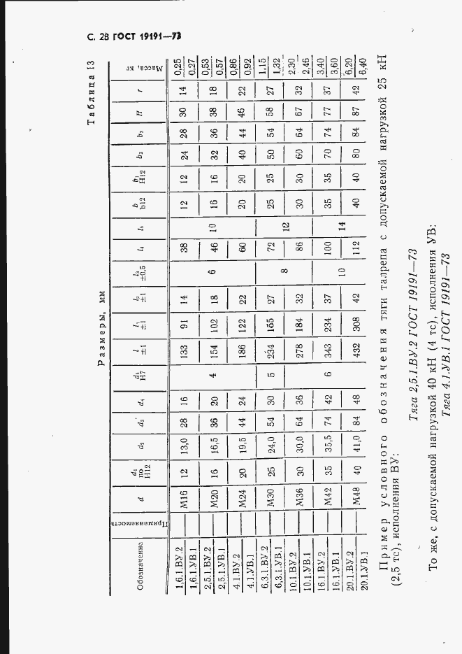 Страница 31 ГОСТ 19191-73