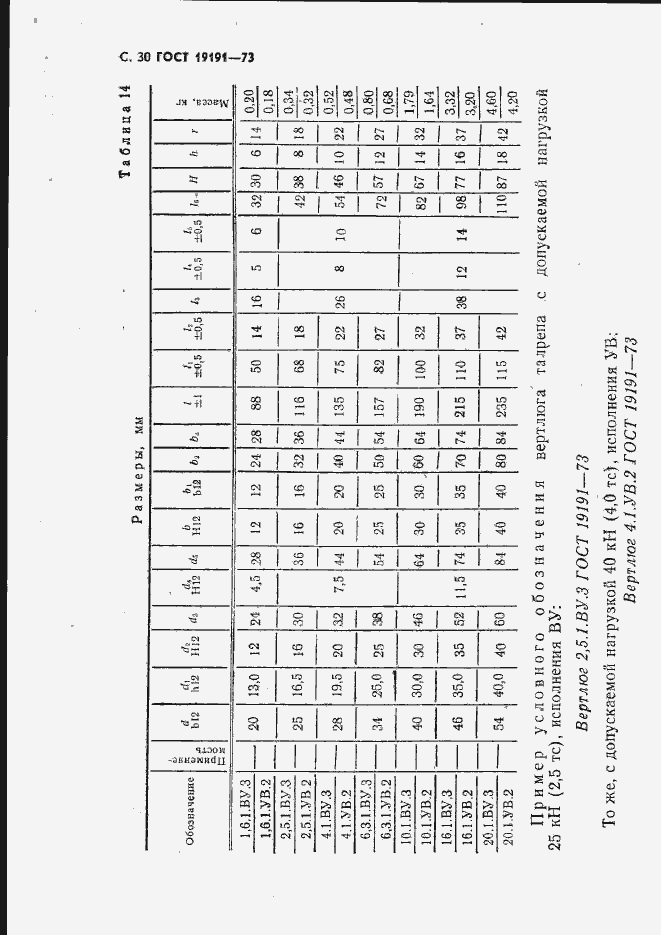 Страница 33 ГОСТ 19191-73