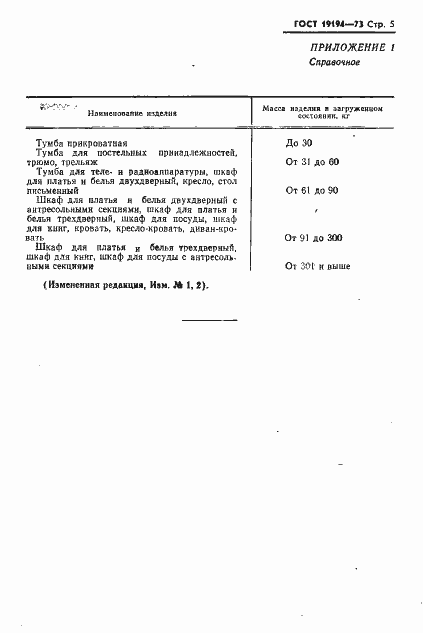 Страница 7 ГОСТ 19194-73