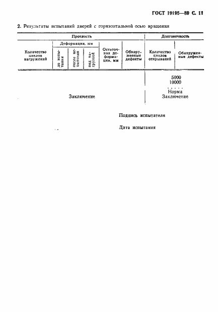 Страница 12 ГОСТ 19195-89