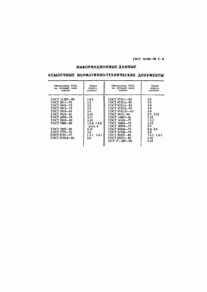 Страница 11 ГОСТ 19196-93