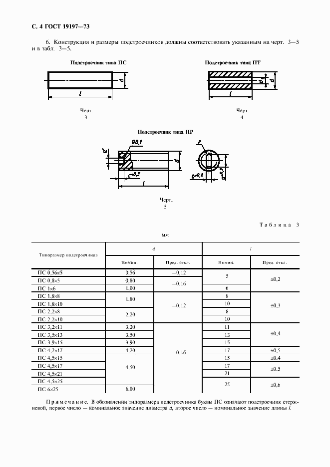 Страница 5 ГОСТ 19197-73