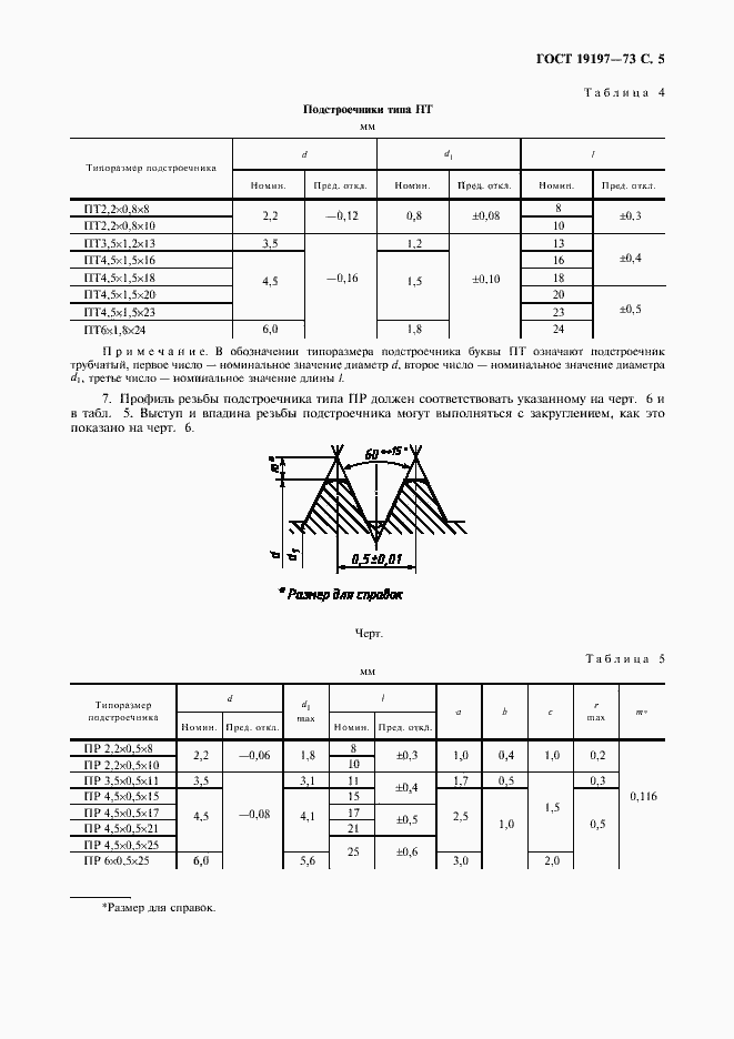 Страница 6 ГОСТ 19197-73
