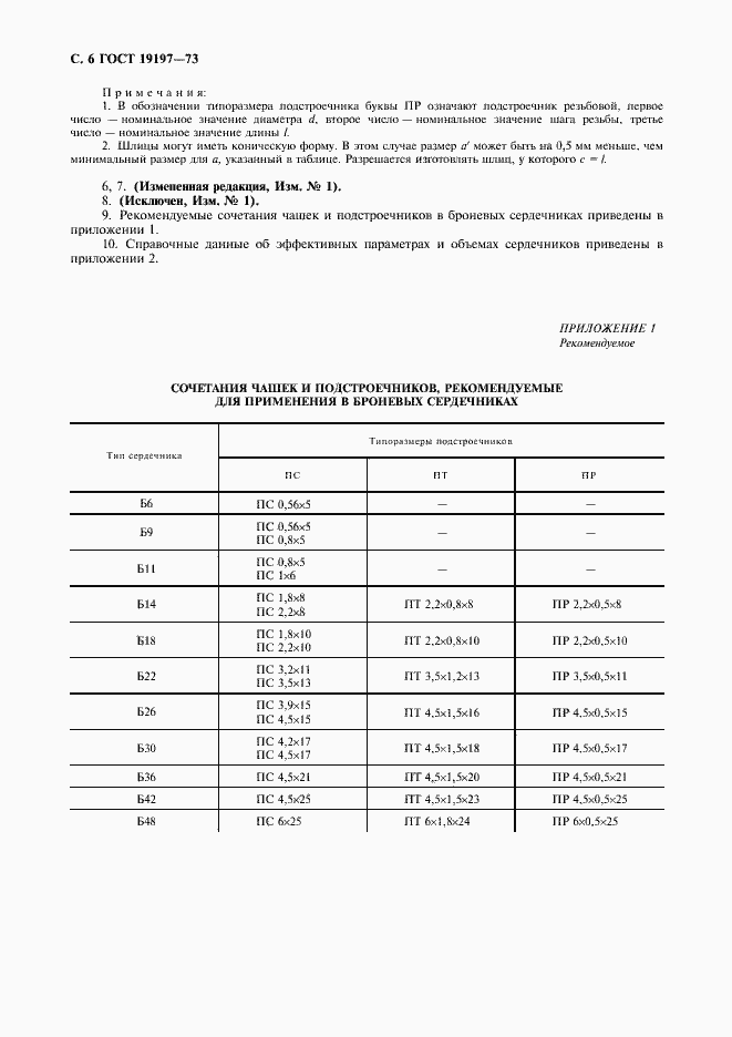 Страница 7 ГОСТ 19197-73