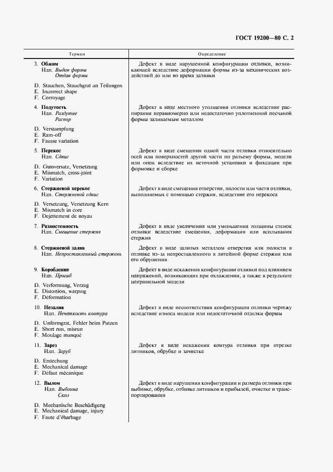 Страница 3 ГОСТ 19200-80