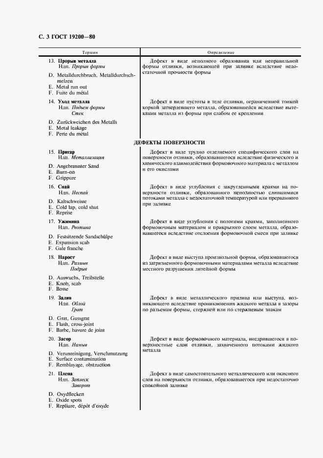 Страница 4 ГОСТ 19200-80