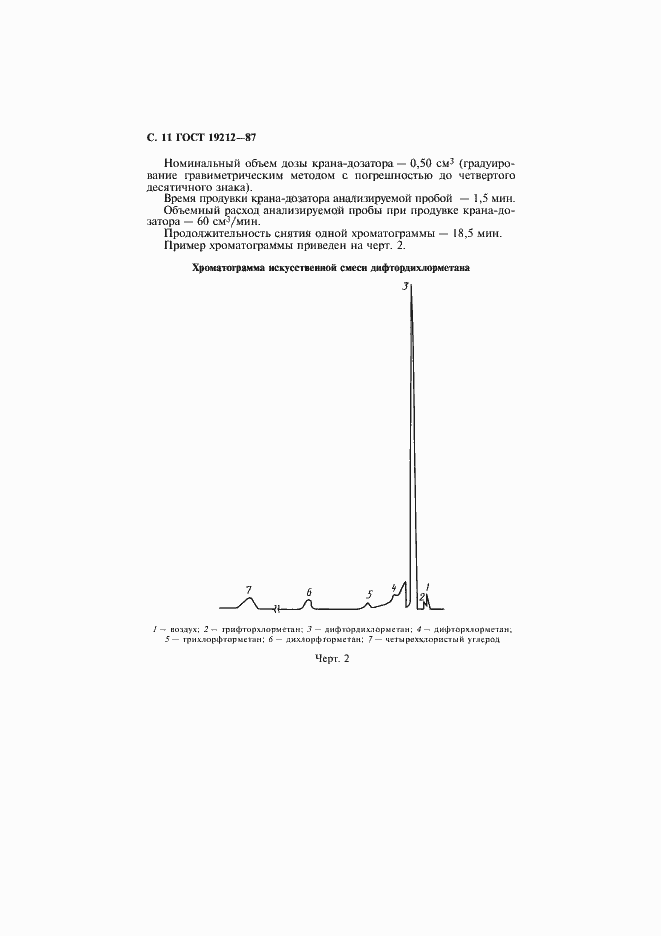 Страница 12 ГОСТ 19212-87